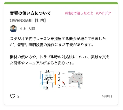 spotlights inhouseの目安箱投稿画面